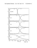 COPPER-ALLOY BARRIER LAYERS FOR METALLIZATION IN THIN-FILM TRANSISTORS AND     FLAT PANEL DISPLAYS diagram and image