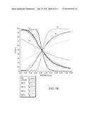 COPPER-ALLOY BARRIER LAYERS FOR METALLIZATION IN THIN-FILM TRANSISTORS AND     FLAT PANEL DISPLAYS diagram and image