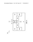 Contact Structure of Semiconductor Device Priority Claim diagram and image