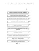 METHOD OF FORMING A SEMICONDUCTOR DEVICE diagram and image