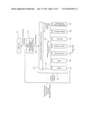 Physical Infrastructure Management System Having an Integrated Cabinet diagram and image