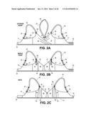 PUMPING/NURSING BRA diagram and image