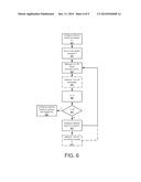 Switchable Antenna Elements for a Wireless Communications Device diagram and image