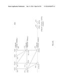 METHOD AND APPARATUS FOR ADVANCED TOPOLOGY (AT) POLICY MANAGEMENT FOR     DIRECT COMMUNICATION BETWEEN WIRELESS TRANSMIT/RECEIVE UNITS (WTRUs) diagram and image