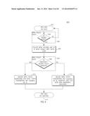 METHOD AND APPARATUS FOR ADVANCED TOPOLOGY (AT) POLICY MANAGEMENT FOR     DIRECT COMMUNICATION BETWEEN WIRELESS TRANSMIT/RECEIVE UNITS (WTRUs) diagram and image