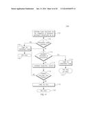 METHOD AND APPARATUS FOR ADVANCED TOPOLOGY (AT) POLICY MANAGEMENT FOR     DIRECT COMMUNICATION BETWEEN WIRELESS TRANSMIT/RECEIVE UNITS (WTRUs) diagram and image