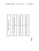 Session Setup In An Energy-Efficient Cellular Wireless Telecommunications     System diagram and image