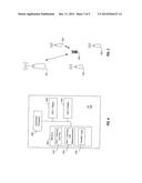 MANAGING MOBILITY EVENTS IN SIMULTANEOUS RAT MODE USER EQUIPMENT diagram and image