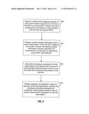 MANAGING MOBILITY EVENTS IN SIMULTANEOUS RAT MODE USER EQUIPMENT diagram and image