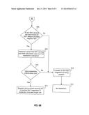 MANAGING MOBILITY EVENTS IN SIMULTANEOUS RAT MODE USER EQUIPMENT diagram and image