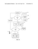 HIERARCHIES AND CATEGORIES FOR MANAGEMENT AND DEPLOYMENT OF POLICIES FOR     DISTRIBUTED WIRELESS TRAFFIC OPTIMIZATION diagram and image