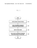 MOBILE TERMINAL AND METHOD FOR CONTROLLING THE SAME diagram and image