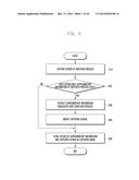 MOBILE TERMINAL AND METHOD FOR CONTROLLING THE SAME diagram and image