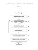 MOBILE TERMINAL AND METHOD FOR CONTROLLING THE SAME diagram and image