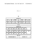 WIRELESS COMMUNICATION METHOD AND APPARATUS SUPPORTING MULTIPLE     COMMUNICATION SERVICES diagram and image