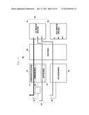 WIRELESS COMMUNICATION METHOD AND APPARATUS SUPPORTING MULTIPLE     COMMUNICATION SERVICES diagram and image