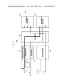 WIRELESS COMMUNICATION METHOD AND APPARATUS SUPPORTING MULTIPLE     COMMUNICATION SERVICES diagram and image