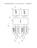 WIRELESS COMMUNICATION METHOD AND APPARATUS SUPPORTING MULTIPLE     COMMUNICATION SERVICES diagram and image