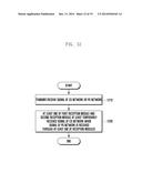 WIRELESS COMMUNICATION METHOD AND APPARATUS SUPPORTING MULTIPLE     COMMUNICATION SERVICES diagram and image