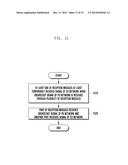 WIRELESS COMMUNICATION METHOD AND APPARATUS SUPPORTING MULTIPLE     COMMUNICATION SERVICES diagram and image