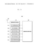 WIRELESS COMMUNICATION METHOD AND APPARATUS SUPPORTING MULTIPLE     COMMUNICATION SERVICES diagram and image