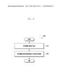 WIRELESS COMMUNICATION METHOD AND APPARATUS SUPPORTING MULTIPLE     COMMUNICATION SERVICES diagram and image