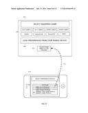 DEVICE-TO-DEVICE TRANSFER OF WAGERING GAME OBJECTS diagram and image
