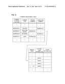 INFORMATION PROCESSING SYSTEM, INFORMATION PROCESSING DEVICE, SERVER     MACHINE, RECORDING MEDIUM AND INFORMATION PROCESSING METHOD diagram and image