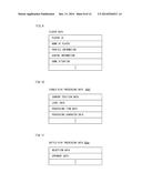 INFORMATION PROCESSING APPARATUS, INFORMATION PROCESSING SYSTEM, STORAGE     MEDIUM AND INFORMATION PROCESSING METHOD diagram and image