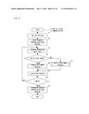 INFORMATION PROCESSING APPARATUS, INFORMATION PROCESSING SYSTEM, STORAGE     MEDIUM AND INFORMATION PROCESSING METHOD diagram and image