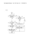 INFORMATION PROCESSING APPARATUS, INFORMATION PROCESSING SYSTEM, STORAGE     MEDIUM AND INFORMATION PROCESSING METHOD diagram and image