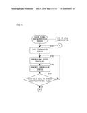 INFORMATION PROCESSING APPARATUS, INFORMATION PROCESSING SYSTEM, STORAGE     MEDIUM AND INFORMATION PROCESSING METHOD diagram and image