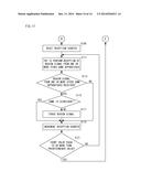 INFORMATION PROCESSING APPARATUS, INFORMATION PROCESSING SYSTEM, STORAGE     MEDIUM AND INFORMATION PROCESSING METHOD diagram and image