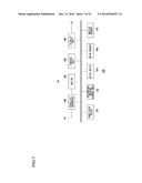 INFORMATION PROCESSING APPARATUS AND INFORMATION PROCESSING SYSTEM diagram and image