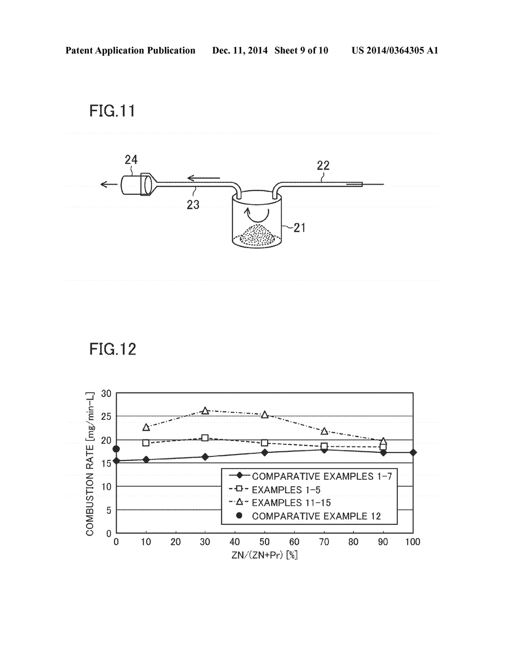 EXHAUST GAS COMPONENT PURIFICATION CATALYTIC MATERIAL AND CATALYZED     PARTICULATE FILTER WITH THE CATALYTIC MATERIAL - diagram, schematic, and image 10