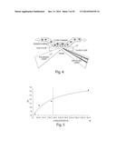 Multiplexed Olfactory Receptor-Based Microsurface Plasmon Polariton     Detector diagram and image