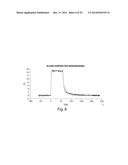 Multiplexed Olfactory Receptor-Based Microsurface Plasmon Polariton     Detector diagram and image