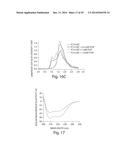 Multiplexed Olfactory Receptor-Based Microsurface Plasmon Polariton     Detector diagram and image