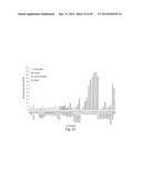 Multiplexed Olfactory Receptor-Based Microsurface Plasmon Polariton     Detector diagram and image