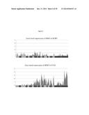 RECURRENT GENE FUSIONS IN PROSTATE CANCER diagram and image