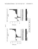 RECURRENT GENE FUSIONS IN PROSTATE CANCER diagram and image