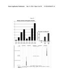 RECURRENT GENE FUSIONS IN PROSTATE CANCER diagram and image