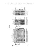 RECURRENT GENE FUSIONS IN PROSTATE CANCER diagram and image