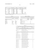 RECURRENT GENE FUSIONS IN PROSTATE CANCER diagram and image