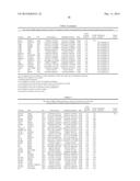 RECURRENT GENE FUSIONS IN PROSTATE CANCER diagram and image