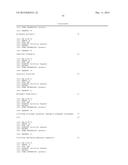 RECURRENT GENE FUSIONS IN PROSTATE CANCER diagram and image