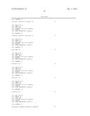 RECURRENT GENE FUSIONS IN PROSTATE CANCER diagram and image