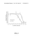 DIRECT DRUG DELIVERY SYSTEM BASED ON THERMALLY RESPONSIVE BIOPOLYMERS diagram and image