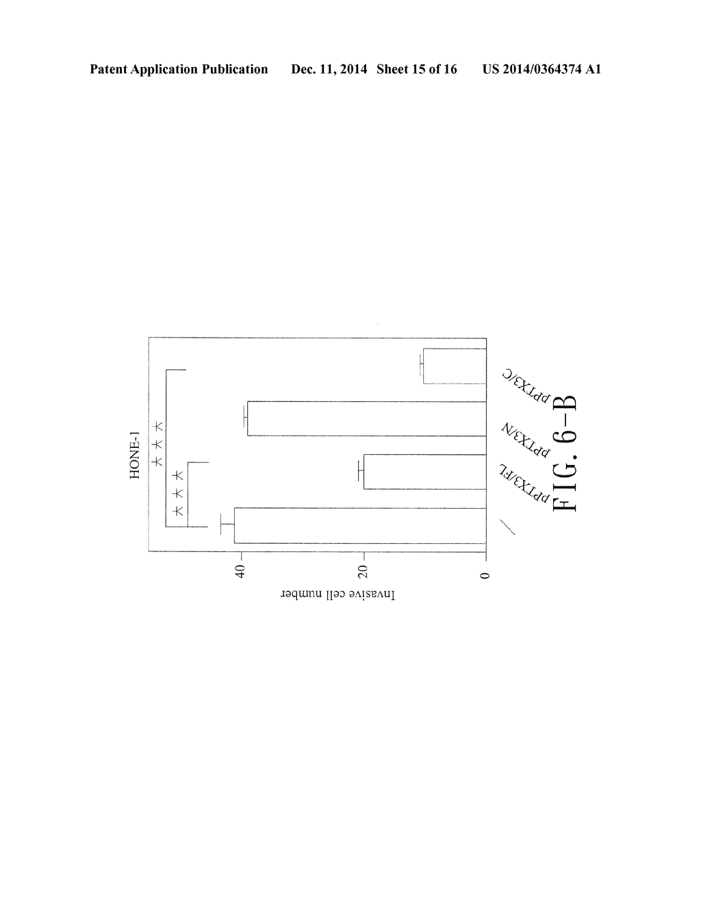 AMINO ACID SEQUENCE FOR INHIBITING PTX3 TO TREAT NASOPHARYNGEAL CARCINOMA - diagram, schematic, and image 16