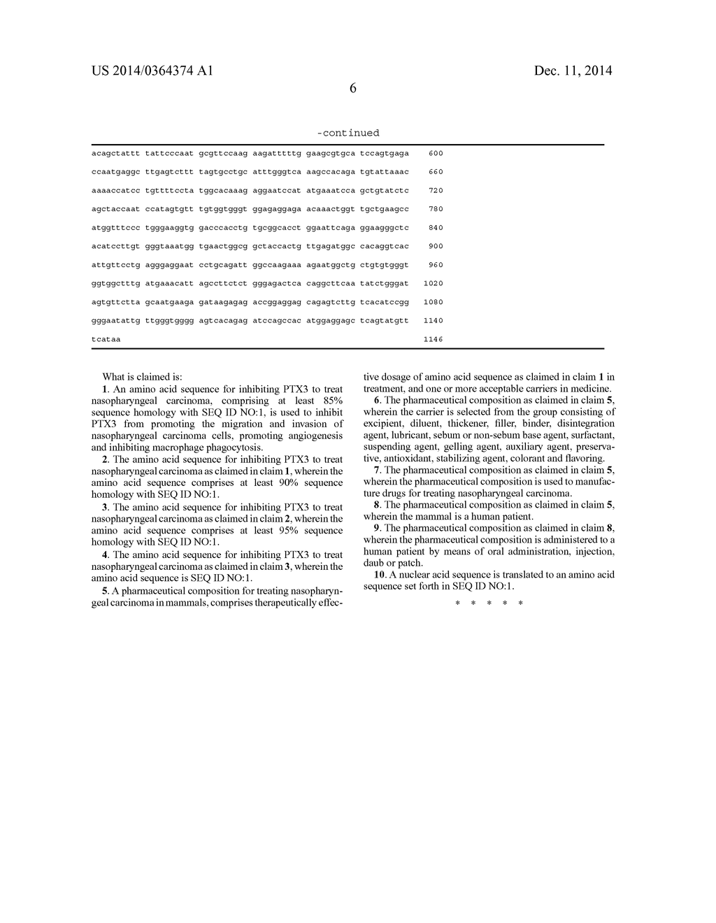 AMINO ACID SEQUENCE FOR INHIBITING PTX3 TO TREAT NASOPHARYNGEAL CARCINOMA - diagram, schematic, and image 23